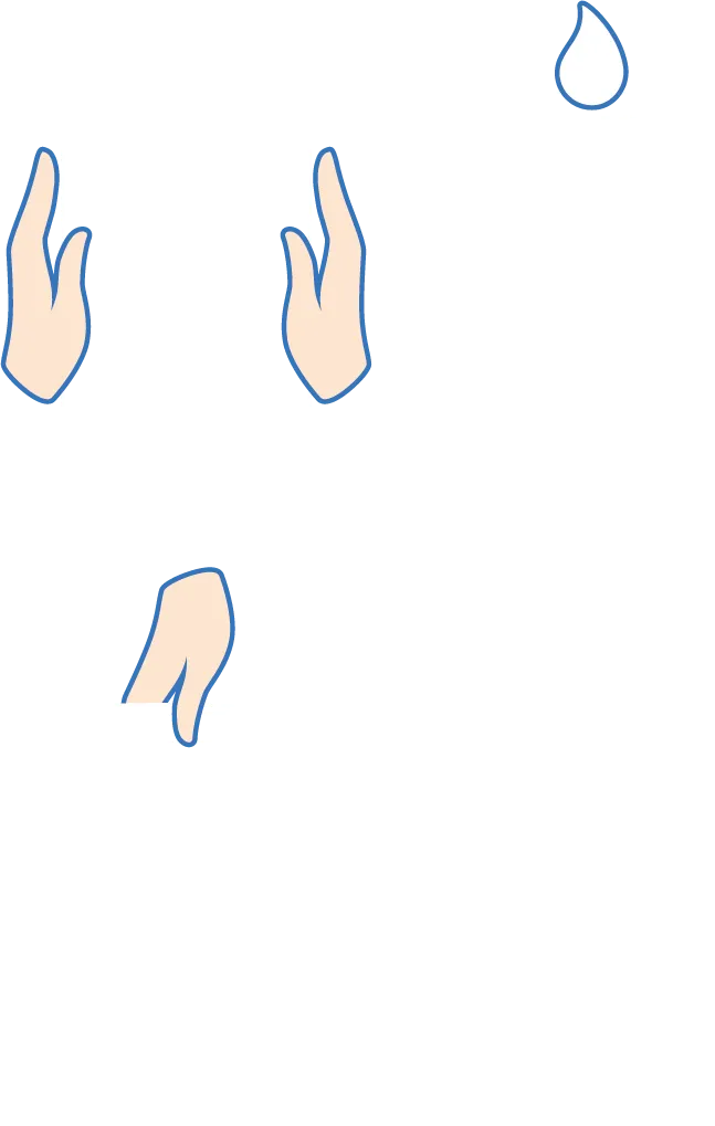 How-to diagram for using the product