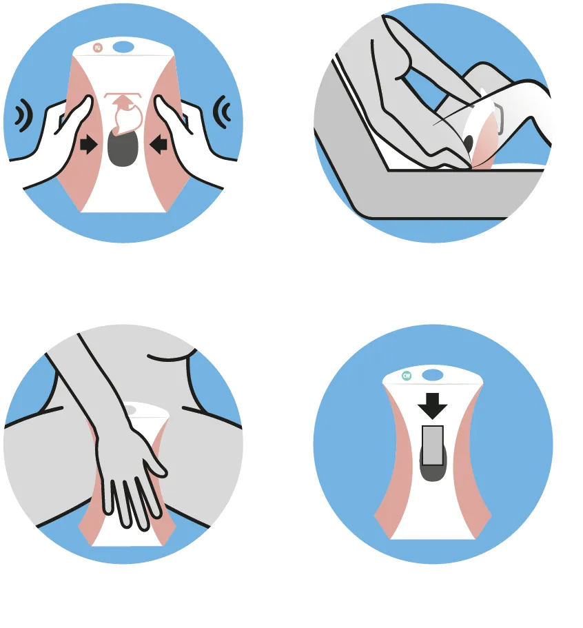 How-to diagram for using the product