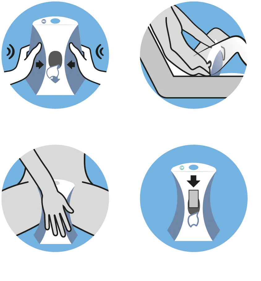 How-to diagram for using the product