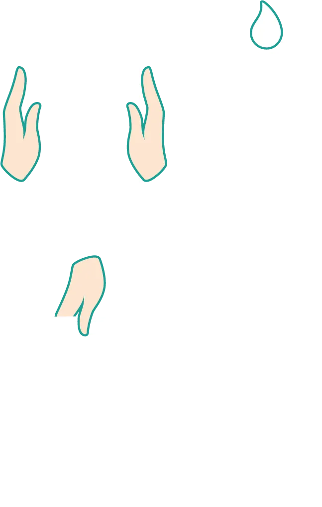 How-to diagram for using the product